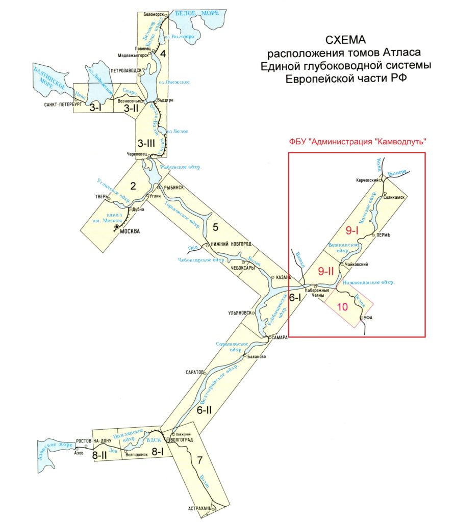 Типовые схемы формирования составов